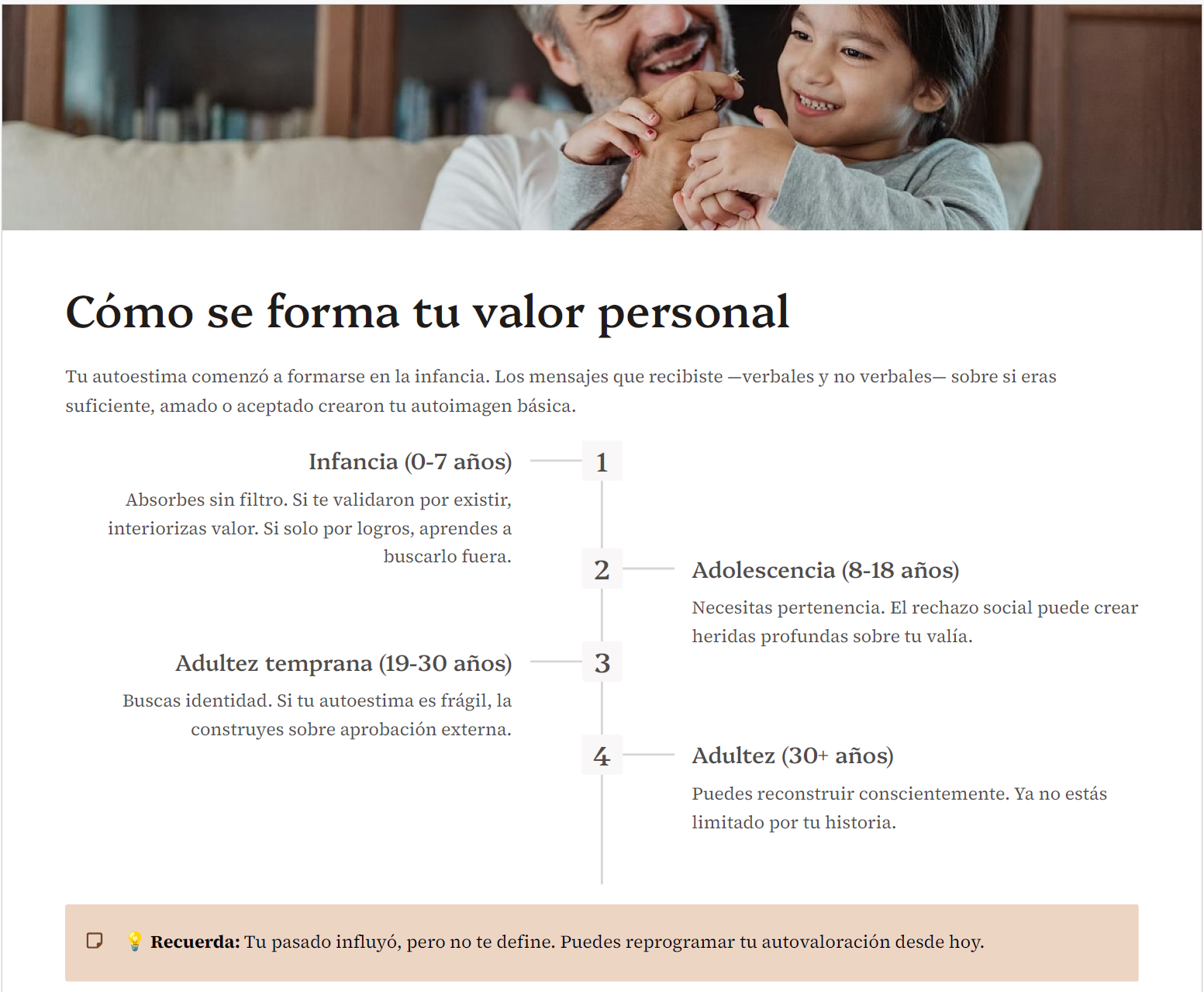 Autoestima Real: Quererte Sin Condiciones